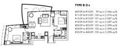 One Shenton (D1), Apartment #273551191